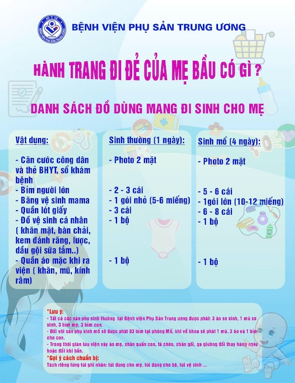 Hành trang đi sinh: danh sách đồ dùng mẹ bầu cần chuẩn bị trước ngày vượt cạn tại Bệnh viện Phụ Sản Trung ương