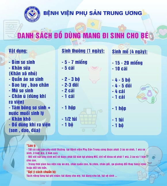 Hành trang đi sinh: danh sách đồ dùng mẹ bầu cần chuẩn bị trước ngày vượt cạn tại Bệnh viện Phụ Sản Trung ương